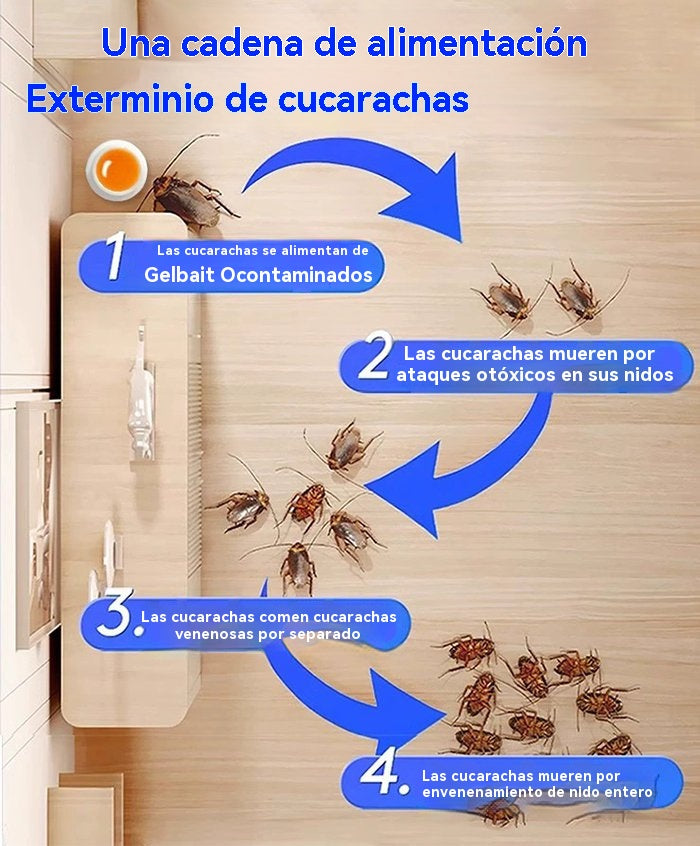 🔥【Compra 3 cajas y llévate 2 gratis.】Parche de cebo de gel fuerte para matar cucarachas.Abre la tapa y úsalo inmediatamente para eliminar nidos de cucarachas.