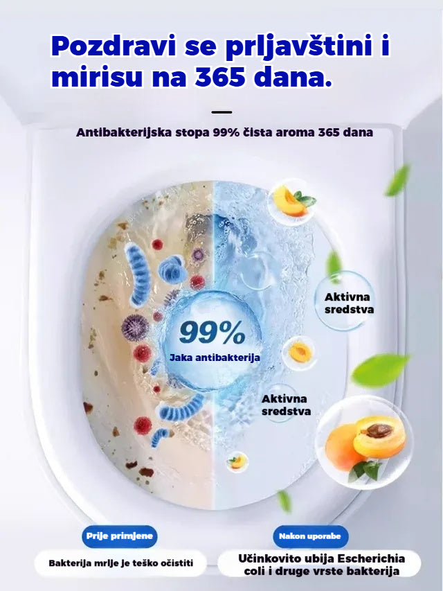 💦💧【Set od tri kutije】Snažne šumeće tablete za čišćenje toaleta