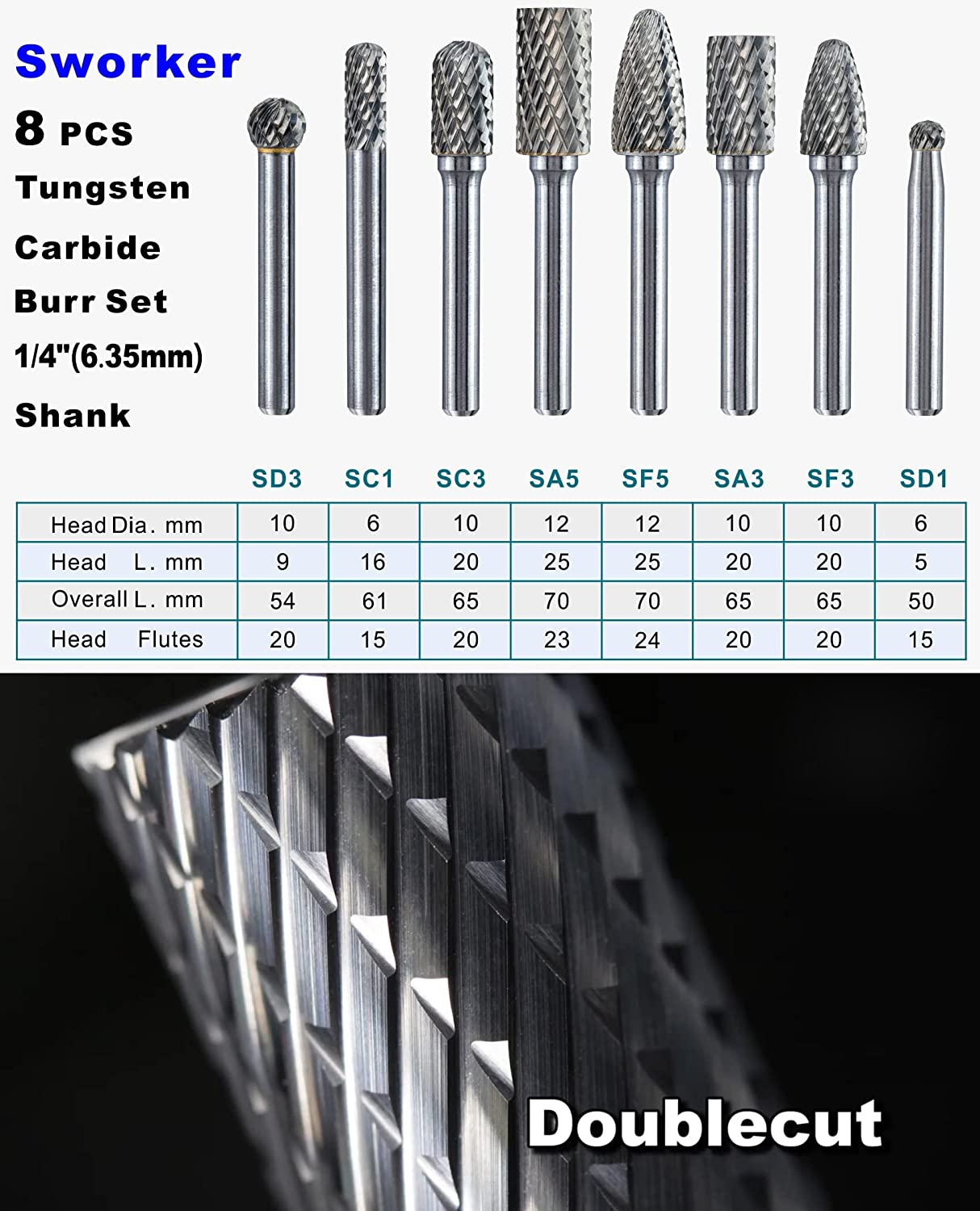 Set glodala od tvrdog metala 1/4" drška 10-dijelni brusni brusni nastavci za metal, drvo, zavarivanje, beton, kamen, brušenje, pomicanje, uklanjanje krakova, graviranje, poliranje, dvostruko rezanje