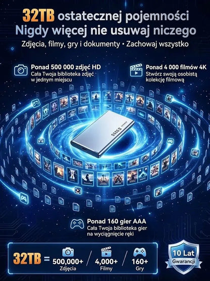 ⚡【32 TB】💾 Ultracienki dysk SSD nowej generacji | Duża pojemność i wysoka prędkość | Przenośna pamięć masowa 🚀