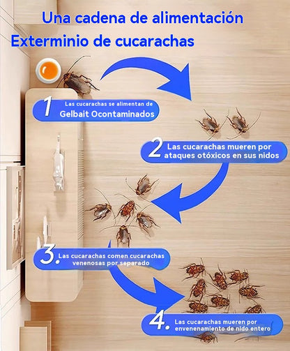 🔥【Compra 3 cajas y llévate 2 gratis.】Parche de cebo de gel fuerte para matar cucarachas.Abre la tapa y úsalo inmediatamente para eliminar nidos de cucarachas.