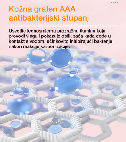 【🔥Pet komada – ograničeno 50% popusta】 Perivi antibakterijski jastučić od grafenskog pamuka