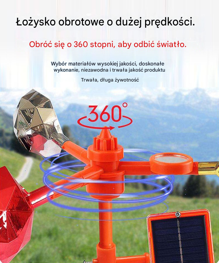 🐦🦉【NOWOŚĆ】Nowy, ulepszony, zasilany energią słoneczną, regulowany odstraszacz ptaków głosem