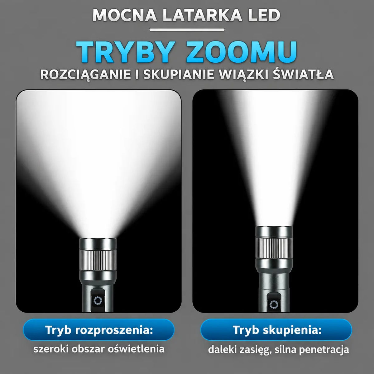 🔦 Wielofunkcyjna latarka LED z zoomem