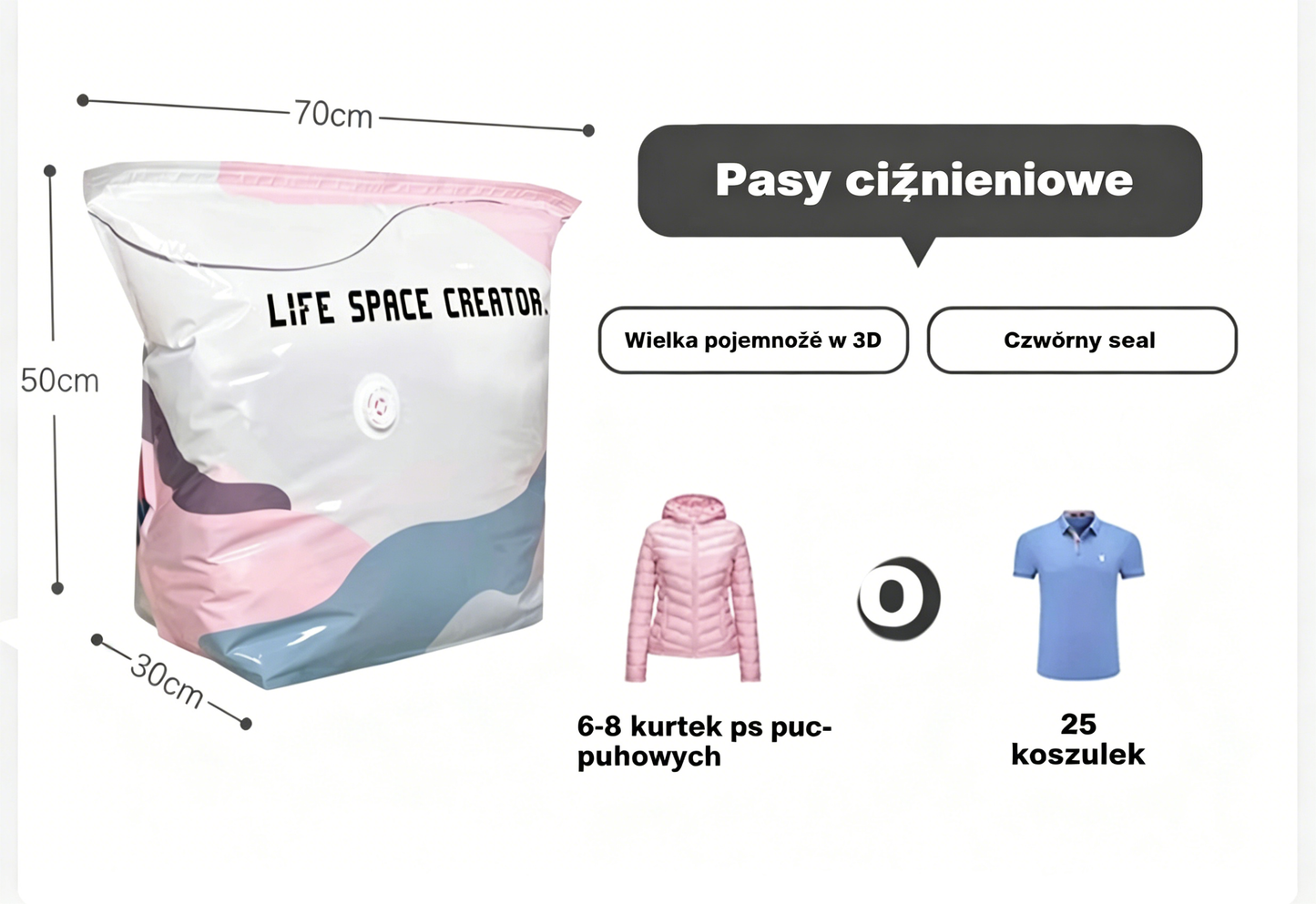 👕📦【Zestaw 5 sztuk!20 zł / sztuka】Worki próżniowe do kompresji ubrań, nie wymagają pompki | Dwuwarstwowy pasek uszczelniający o pogrubionej konstrukcji zapobiegający pękaniu i przeciekaniu.