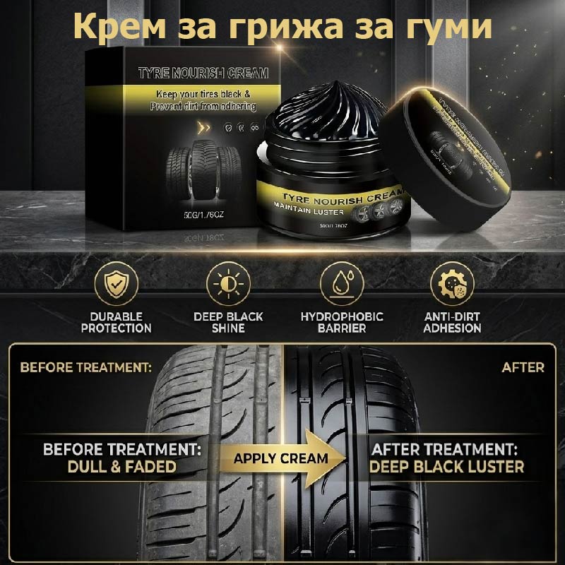 ✨ Висококачествен восък за почистване и полиране на джанти 🚗 Придава на гумите незабавен нов вид | Наситен черен блясък, дълготрайна защита – Купете 2 и получите 2 безплатно