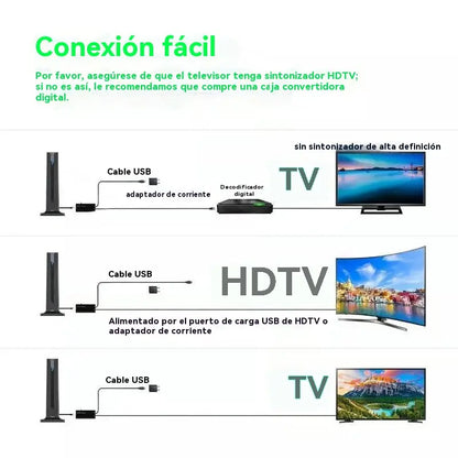 🔥Receptor de TV digital HD para interiores🌐