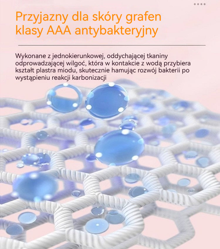 【🔥5 sztuk – 50% zniżki, oferta limitowana】 Wielorazowe wkładki higieniczne do bielizny z bawełny grafenowej – antybakteryjne i zmywalne