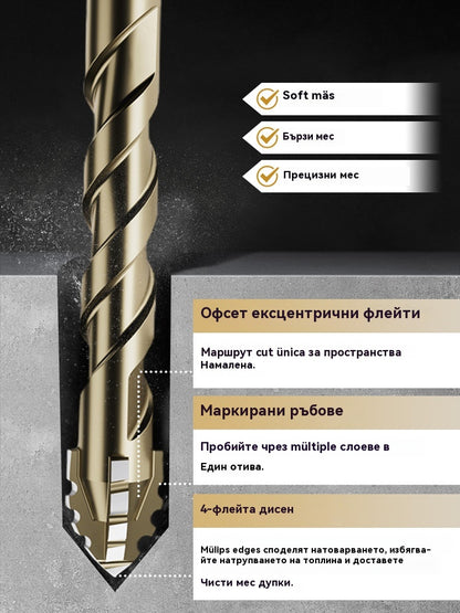 🔥Гореща оферта 2026🔥 Комплект висококачествени ексцентрични свредла с 4 режещи елемента