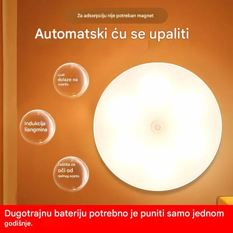 🏡💡 【Kupite jedan, dobijte jedan gratis】 Bežično pametno noćno svjetlo sa senzorom pokreta – praktično, praktično i jednostavno za punjenje.