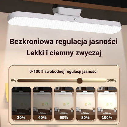 💡Wielofunkcyjna magnetyczna lampa ścienna - łączy w sobie funkcje lampki nocnej, lampki do czytania i lampki biurkowej!