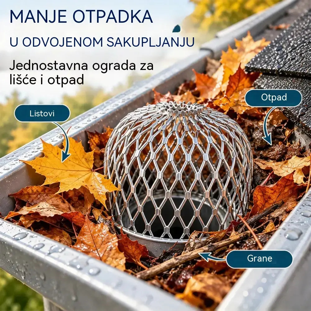 🍂💧 Rešetke za odvode i žljebove | Zaštitne rešetke za odvodne cijevi i sustave odvodnje