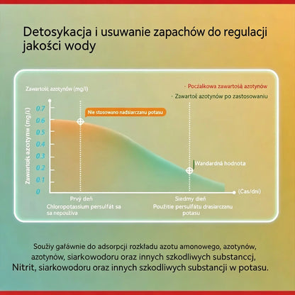 🐟【150/300 tabletek】💧 Tabletki musujące do czyszczenia wody w akwarium i stawie 🔥