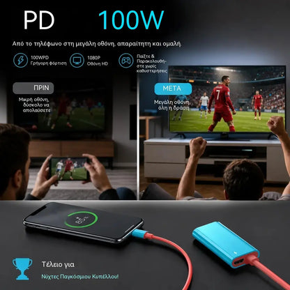 🔥 OGRANIČENA PONUDA: 50% popusta! 🔥 USB-C na HDMI adapter za Switch