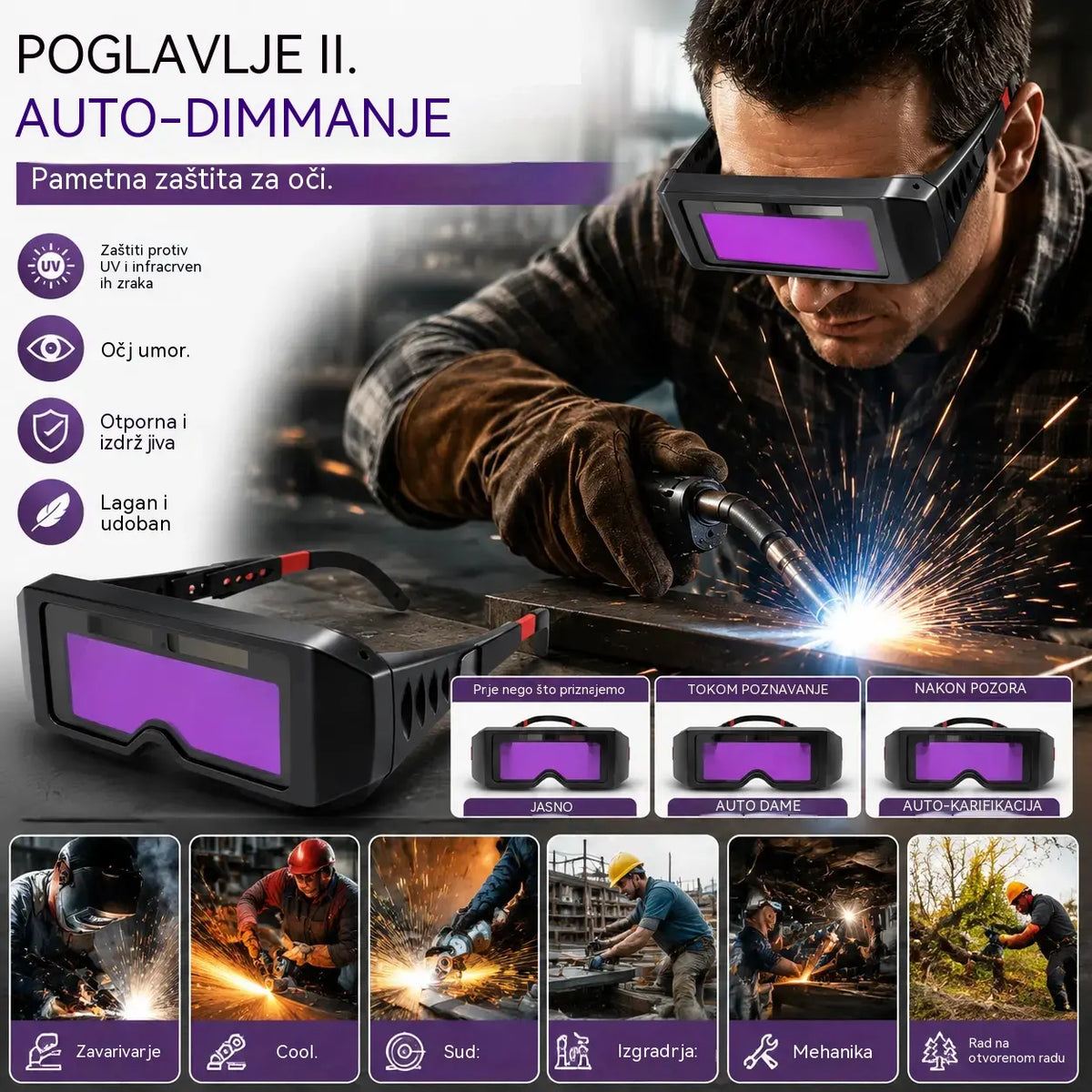 Zaštitne naočale za zavarivanje otporne na luk, naočale za zavarivanje koje mijenjaju boju.