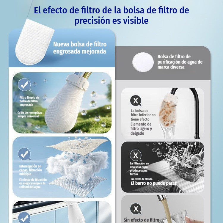 【200 bolsas filtrantes + 40 bridas】💧 Filtro de grifo anti‑salpicaduras engrosado – Filtra eficazmente óxido, sedimentos e impurezas – Adecuado para agua del grifo, de manantial y subterránea 🚿✨