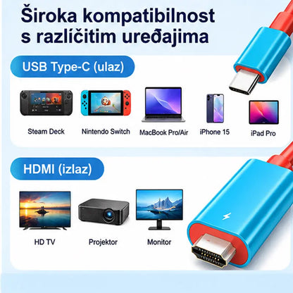 🔥 OGRANIČENA PONUDA: 50% popusta! 🔥 USB-C na HDMI adapter za Switch