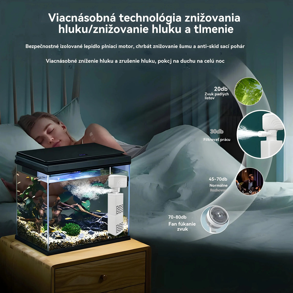 🐟【15W】💦Tichý elektrický akváriový filter
