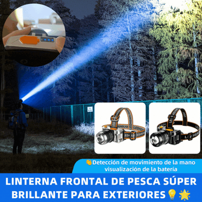 【🔥Ostatni dzień z 50% rabatem!】💡Latarka czołowa LED z czujnikiem, długim czasem pracy na baterii i obrotowym zoomem.